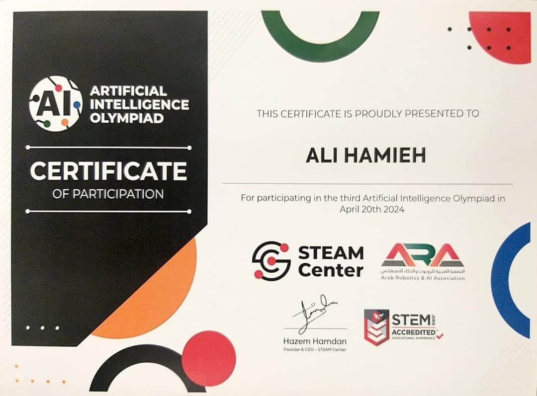Olympiad participation